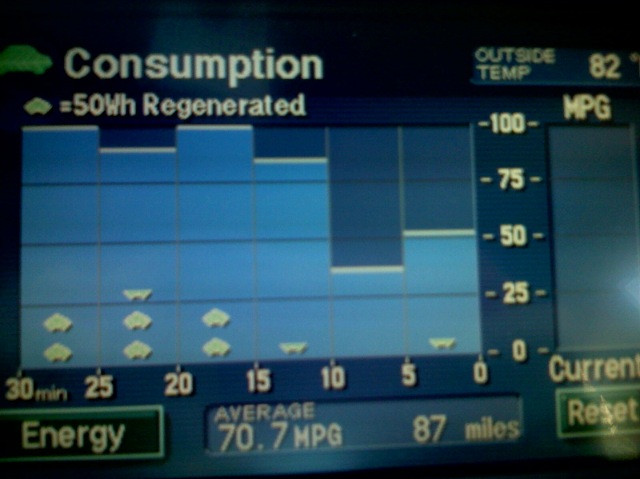 70-mpg-in-prius3