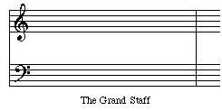 grand-staff-1